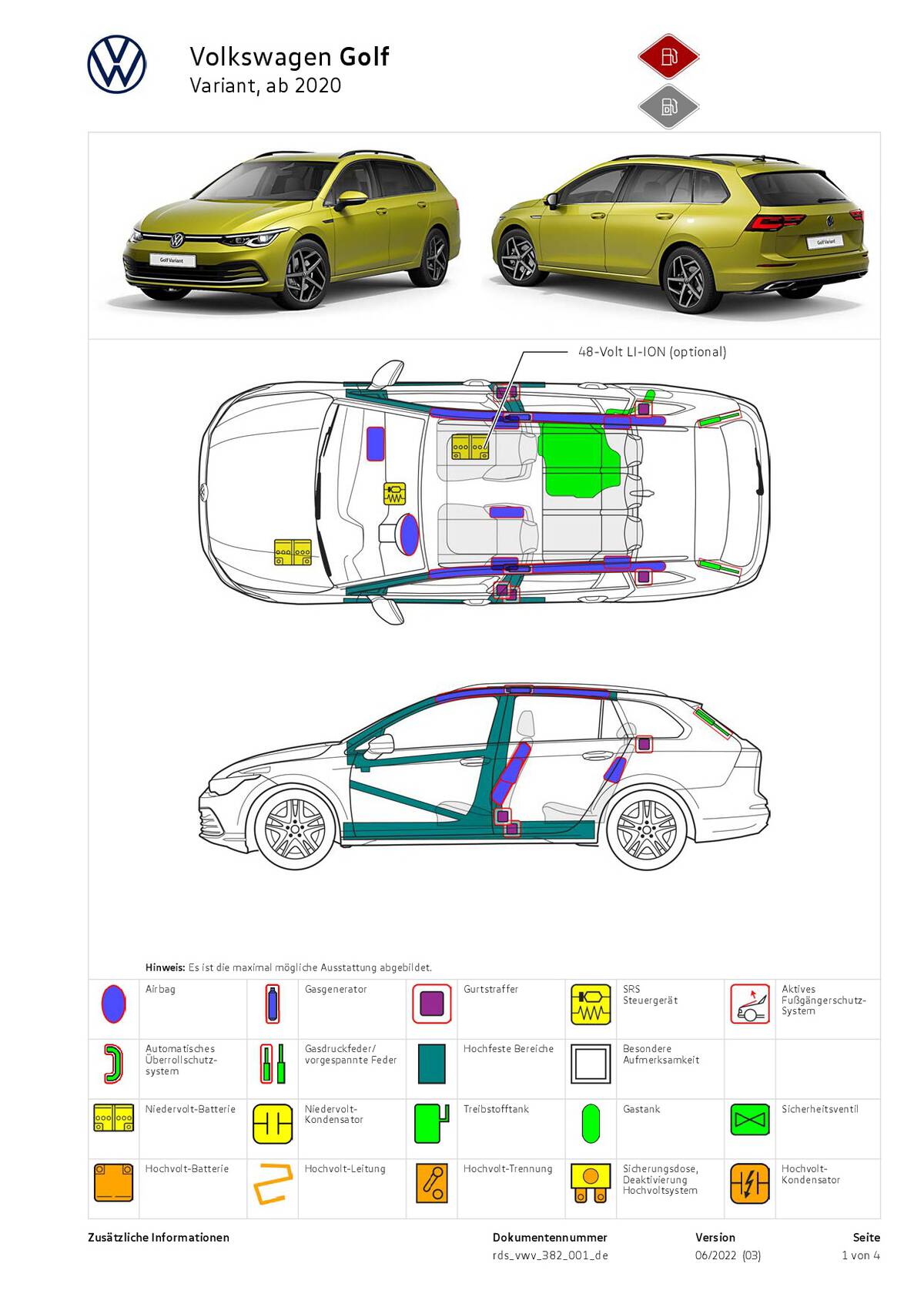 Volkswagen Golf Stationwagon 2020 5d GD DE 02 001